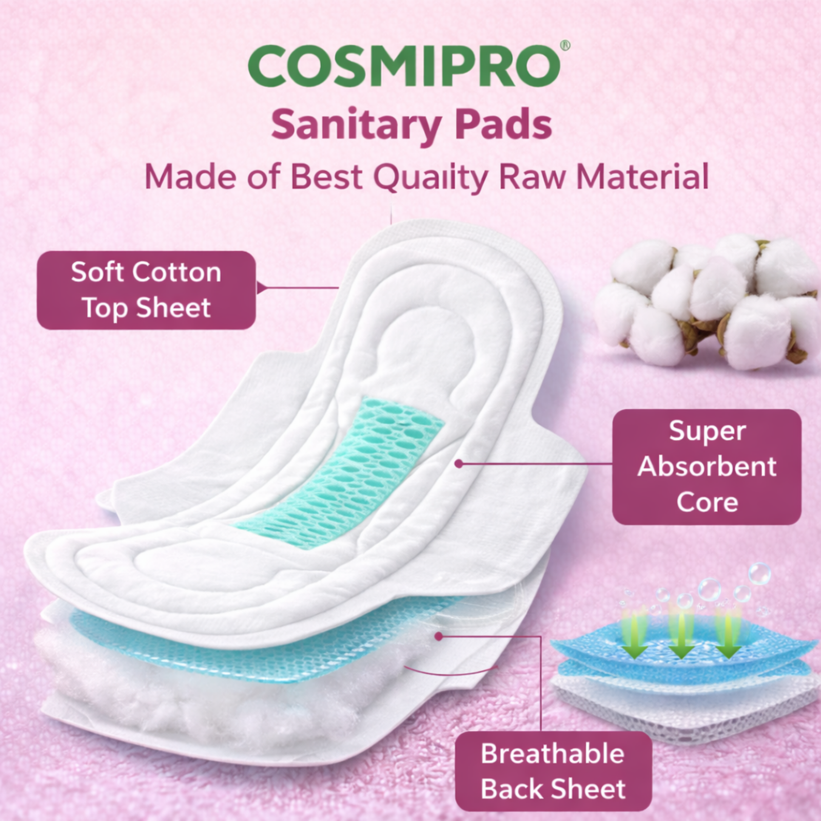 COSMIPRO Sanitary Pads 320mm XXL Made of Best Quality Raw Material – Soft Cotton Top Sheet, Super Absorbent Core & Breathable Back Sheet Layers Explained