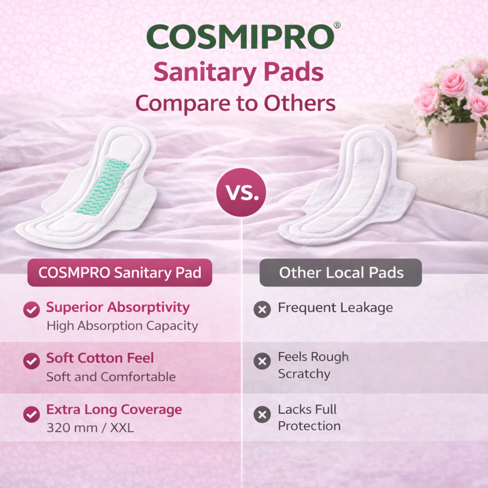 COSMIPRO Sanitary Pads 320mm XXL vs Other Pads Comparison – Superior Absorptivity, Soft Cotton Feel & Extra Long Coverage vs Frequent Leakage & Rough Pads
