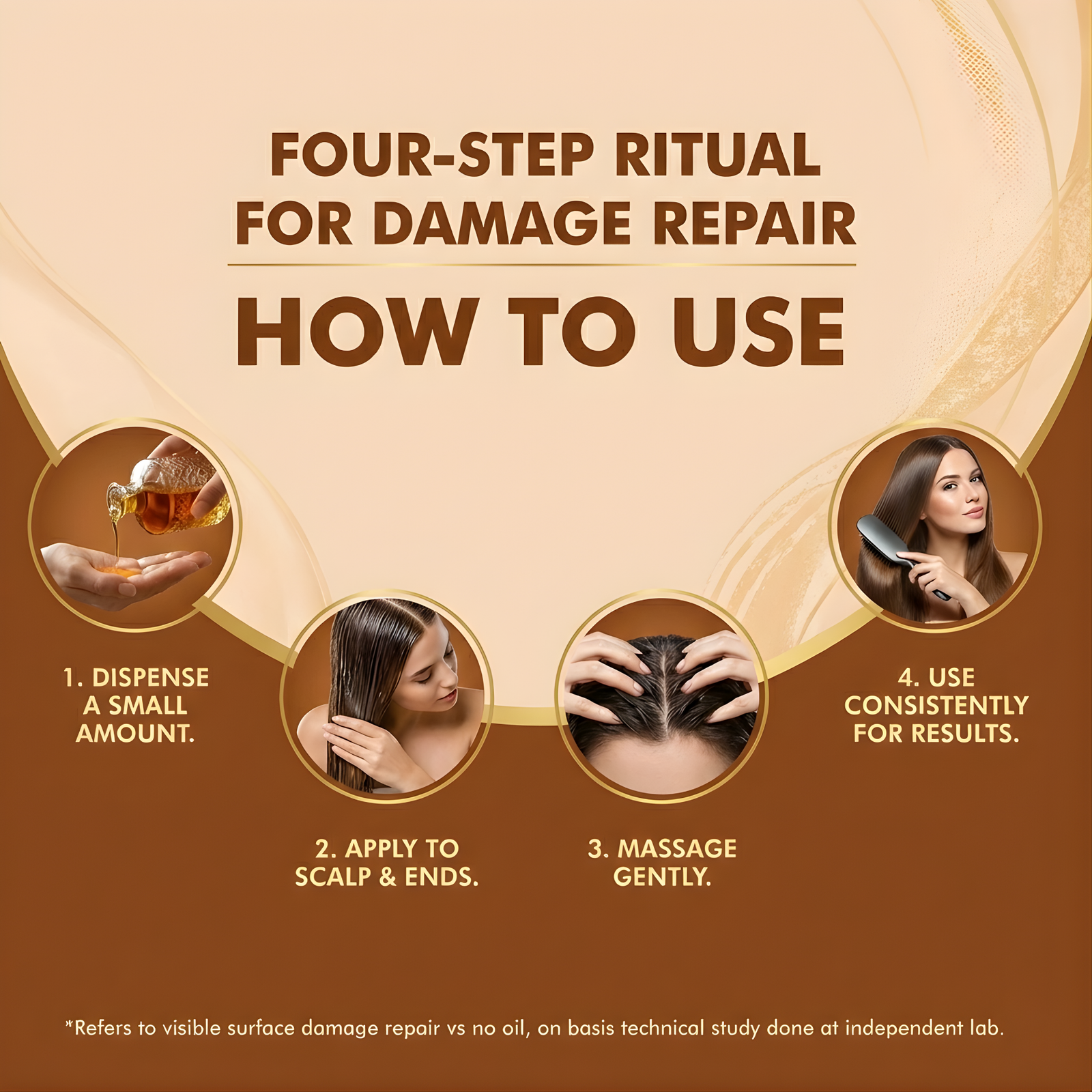 How to Use COSMI Almond Hair Oil | 4-Step Damage Repair Ritual Four-step how to use guide for applying COSMI Almond Hair Oil for optimal damage repair.