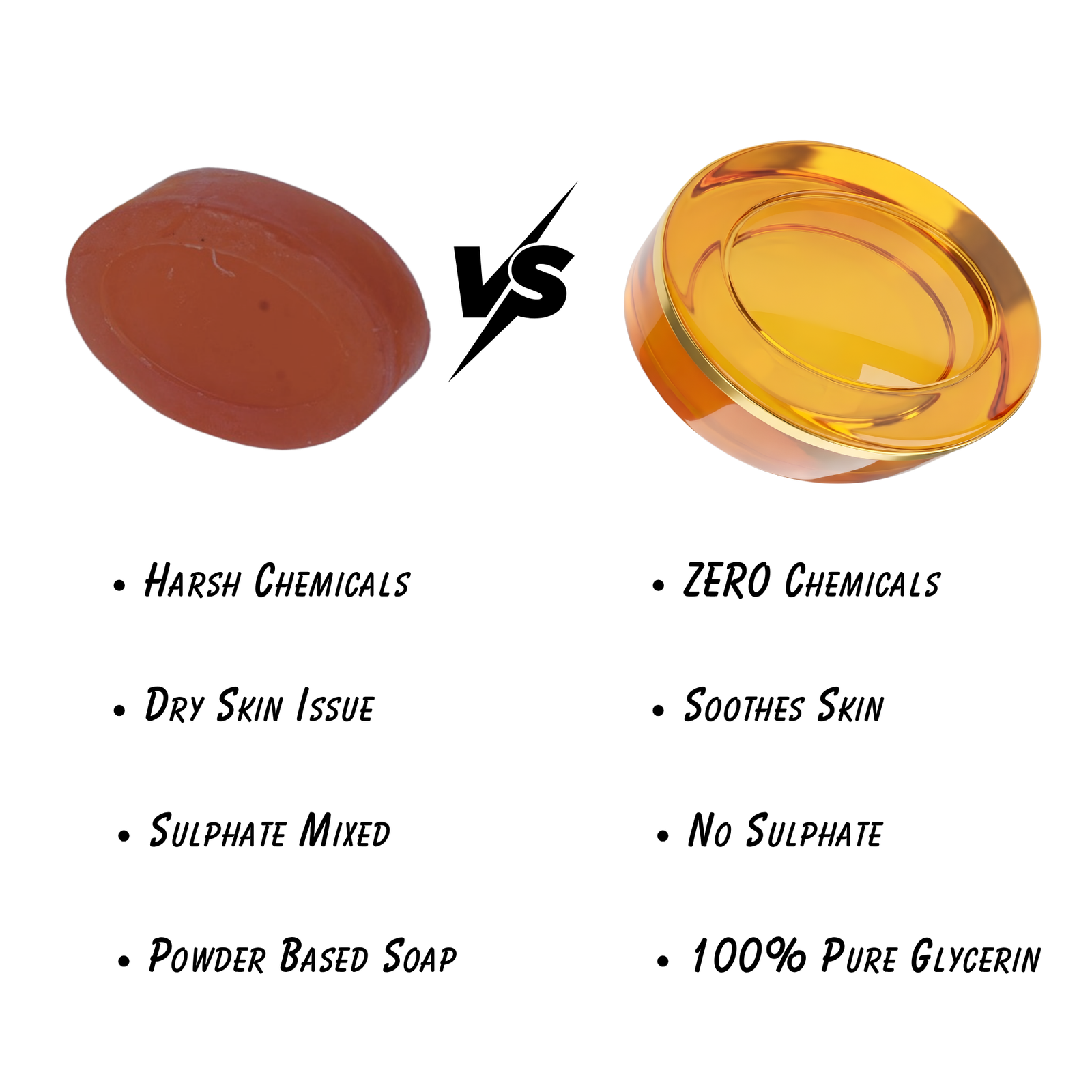 COSMI Honey and Almond Glycerine Soap – Regular Soap vs COSMI Glycerine Soap Comparison Image