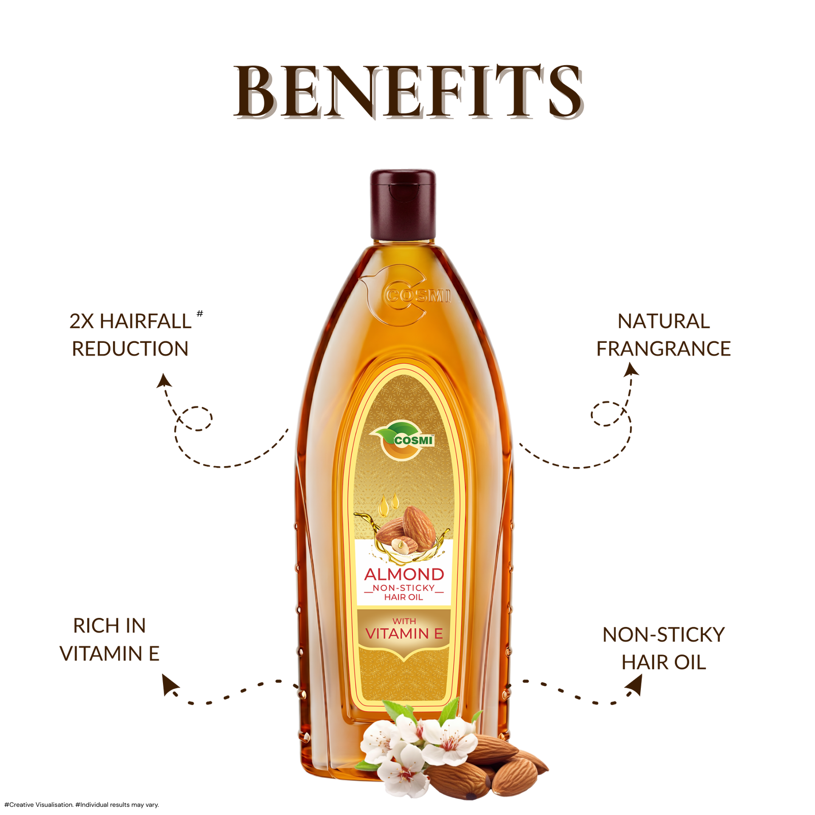 COSMI Almond Hair Oil bottle pointing out 2X hairfall reduction, Vitamin E richness, non-sticky texture, and natural fragrance.